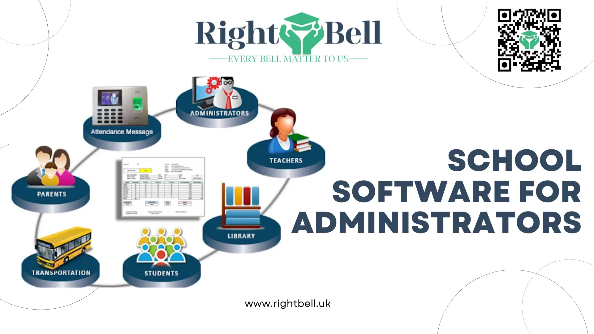 Best school software for administrators