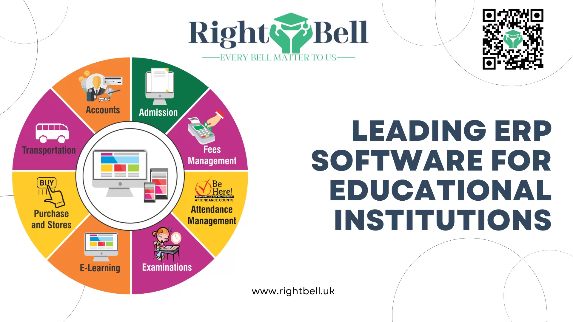 Leading ERP software for educational institutions