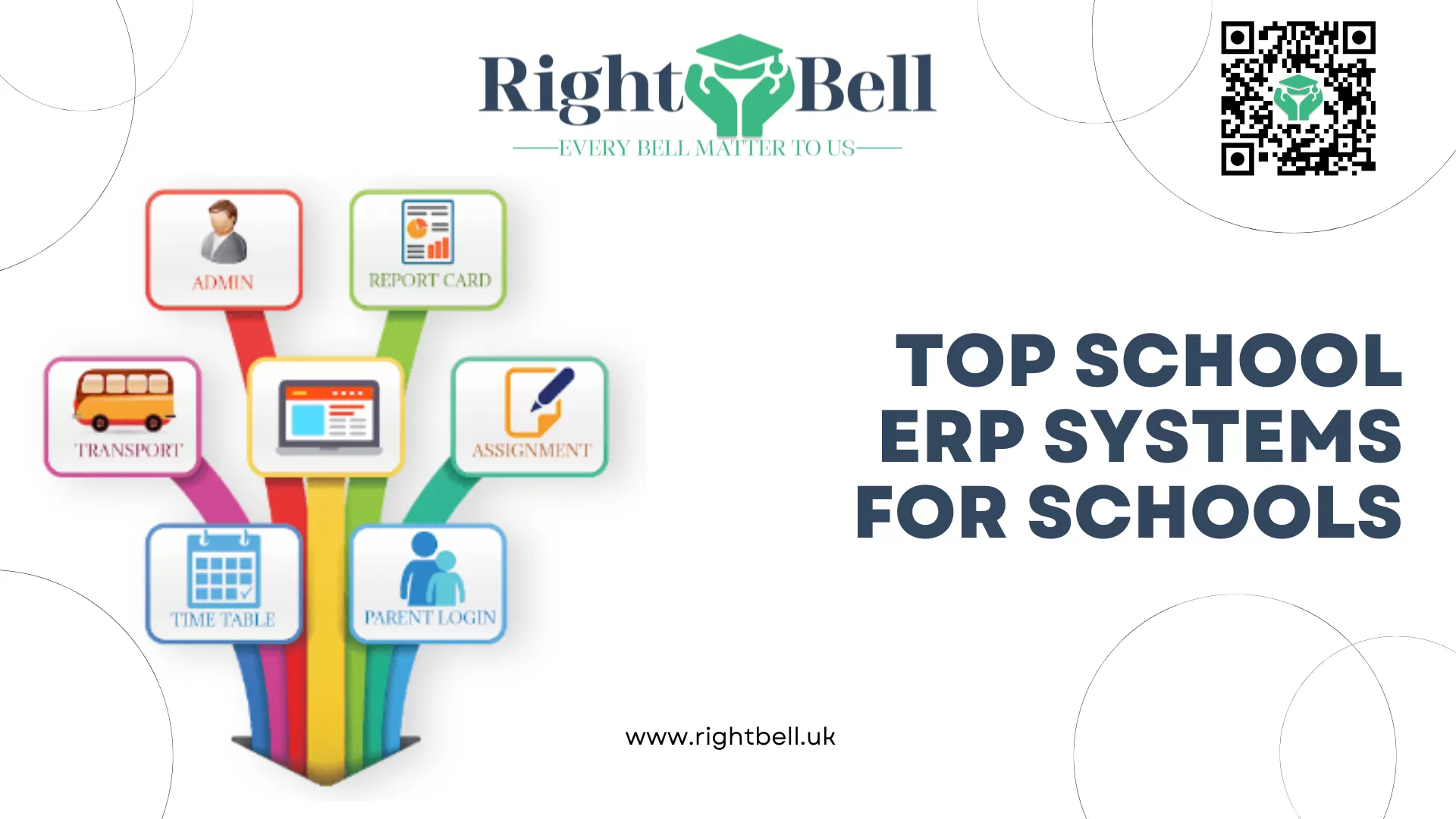 Top school ERP system for schools