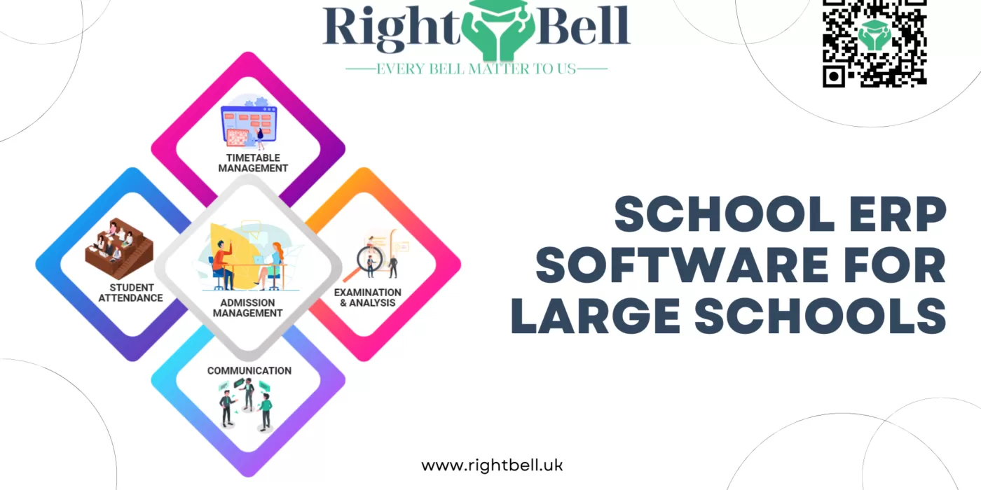 Best school ERP software for large schools