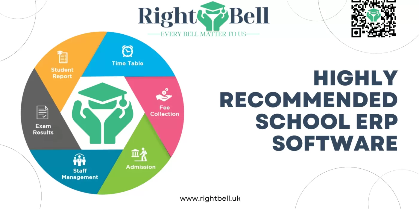 Highly recommended school ERP software