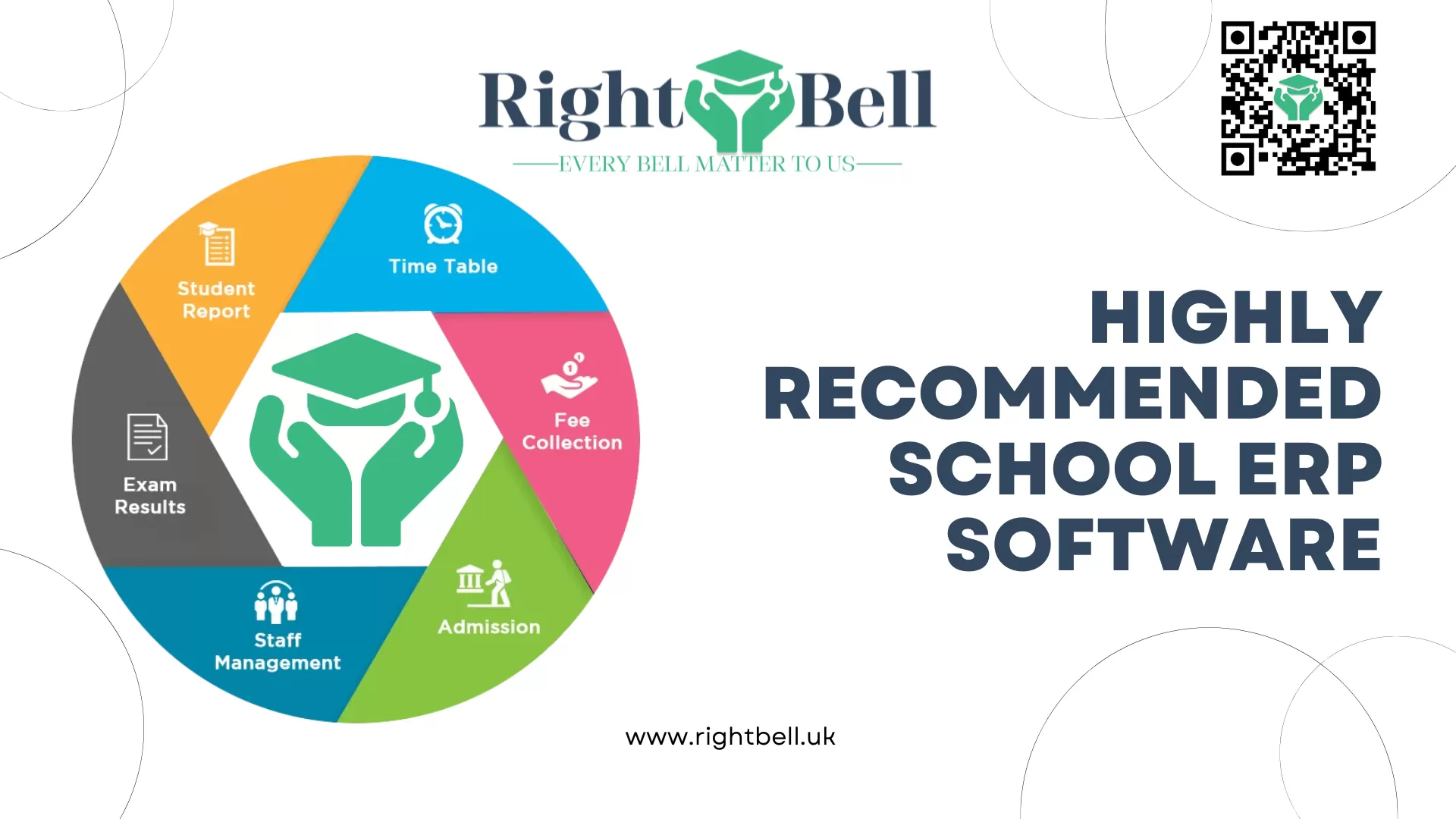 Highly recommended school ERP software